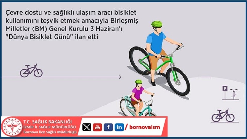 3 Haziran Dünya Bisiklet Günü